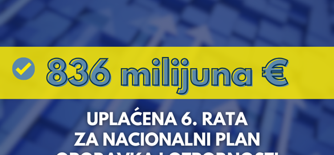 Hrvatskoj isplaćeno 835,6 milijuna eura iz Mehanizma za oporavak i otpornost